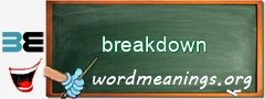 WordMeaning blackboard for breakdown